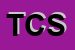 Logo di TENSITER CENTRO SRL