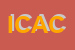 Logo di IPPOLITI CESARE A e C SNC