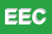 Logo di EUROCOM EUROPEAN COMPUTER (SRL)