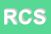 Logo di ROSSI COSTRUZIONI SRL