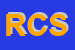 Logo di ROSSI COSTRUZIONI SRL