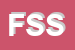 Logo di FRAEL SISTEMI SAS