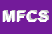 Logo di MARINELLI FLLI e C SNC