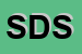Logo di STUDIO DATA SYSTEM