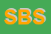 Logo di SGB BAZAR SRL