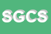Logo di SERPETTI GIUSEPPINA e C SNC