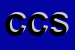 Logo di CENTRO CARNI SRL