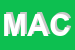 Logo di MACELLERIA
