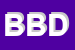 Logo di BIONDI BRUNA DOMENICA
