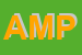 Logo di AMPLIFON SPA