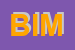 Logo di BIMBUS