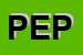 Logo di PEPITA