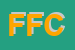 Logo di FONTANA FLLI e C (SNC)