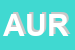 Logo di AURUM