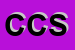 Logo di CAPO CROCE SRL