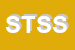 Logo di SISTINA TRAVEL SERVICE SRL