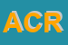 Logo di ACR