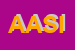 Logo di ASINT -ARTIDO SCASSA INTERNATIONAL