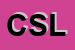 Logo di CISL SERVIZI L'AQUILA