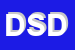 Logo di DEL SIGNORE DOMENICA