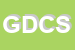 Logo di GC DISPAY DI COTELLESSA SAS