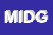 Logo di MINISTERO INTERNO DIREZIONE GENERALE DELLA PUBBLICA SICUREZZA