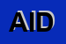 Logo di AIDO