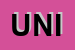 Logo di UNIVERSITA-DELL-AQUILA
