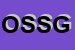Logo di OPERA SALESIANA S GIOVANNI BOSCO
