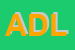 Logo di AEROCLUB DE L-AQUILA