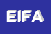 Logo di ESTETICA IL FILO DI ARIANNA