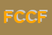 Logo di FRATELLI CARATTOLI DI CARATTOLI FRANCESCO e C - SOCIETA' IN NOMECOLLETTIVO