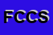 Logo di FINA CESARE e C SNC