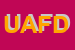 Logo di UFFICIO AMMINISTRAZIONE FORESTE DEMANIALI