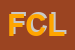 Logo di FLATRIS DI CARINGI LUIGINA