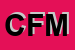 Logo di CFM FLLI MARINI SRL