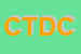 Logo di CENTRO TOR D-AVEIA CRSC