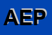 Logo di ARTEFERRO DI EBOLI PIETRO