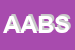 Logo di ABS AQUILA BROADCASTING SETS TRADE SRL