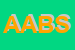 Logo di ABS AQUILA BROADCASTING SETS TRADE SRL