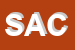 Logo di SACPO (SPA)
