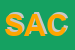 Logo di SACPO (SPA)