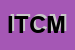Logo di IL TORCHIO DI CICCOLELLA M e CSNC