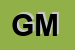 Logo di GS MARKET