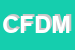 Logo di CIANFAGLIONE F e D'ANDREA M SNC