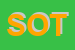Logo di SOTECNICA