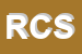 Logo di RICCARDO CIANFAGLIONE SRL
