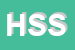 Logo di HORIZON SERVICE SRL