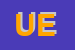 Logo di UCI ENPAC
