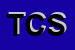 Logo di TWINS CAR SRL
